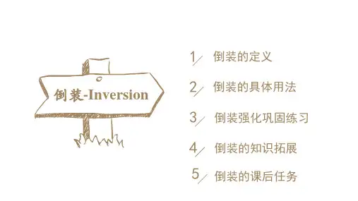 英语语法Inversionsentence倒装句课件