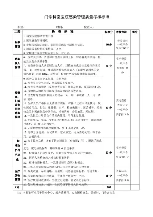 医院感染管理质量考核标准