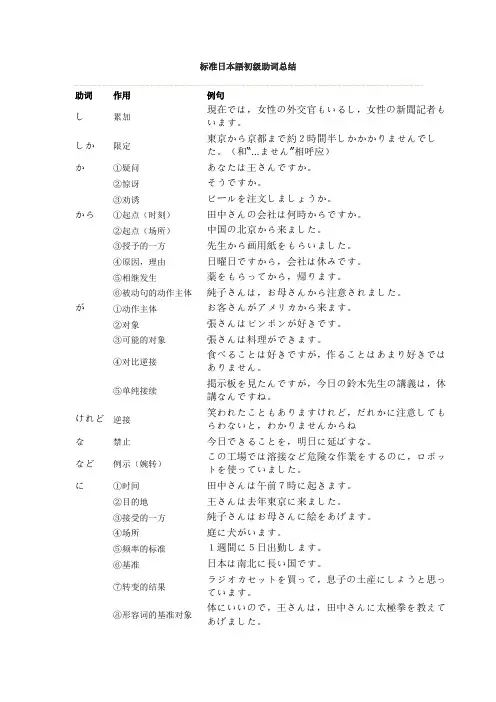 标准日本语初级助词总结