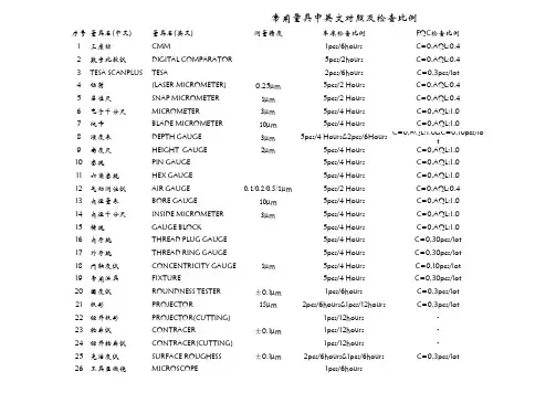 常用量具中英文对照.
