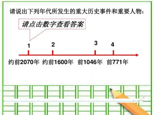 七年级历史上册第二单元国家的产生和社会变革小结课件新人教版