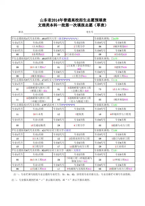 高考填报志愿参考样表(包括如何查询学校,怎样选专业等,以山东省为例)