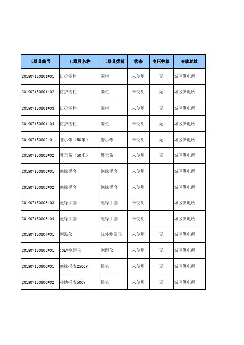 城区供电所工器具清单