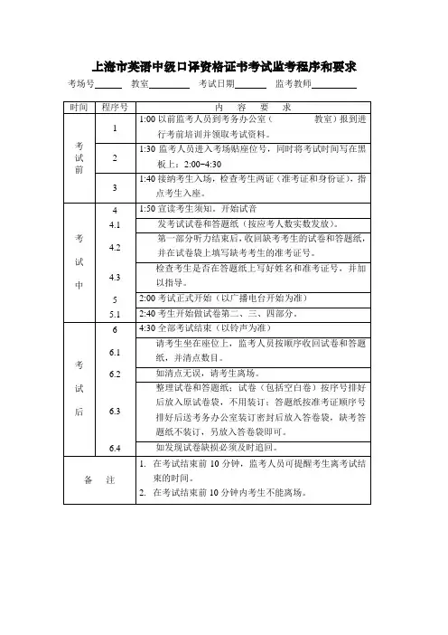 (新)上海市英语中级口译资格证书考试监考程序和要求