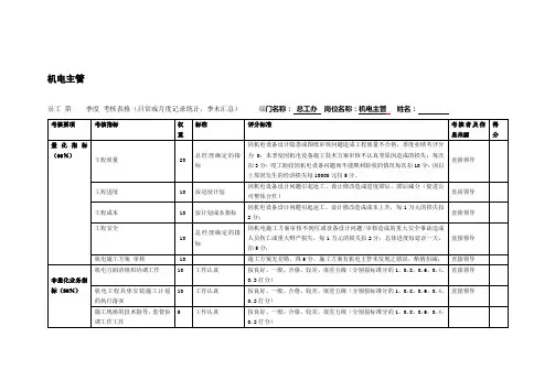 机电主管绩效考核表