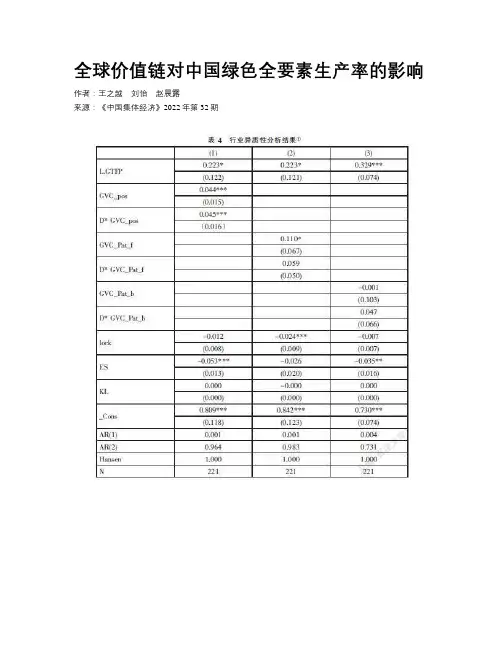 全球价值链对中国绿色全要素生产率的影响