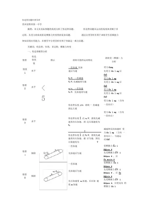传送带问题汇总