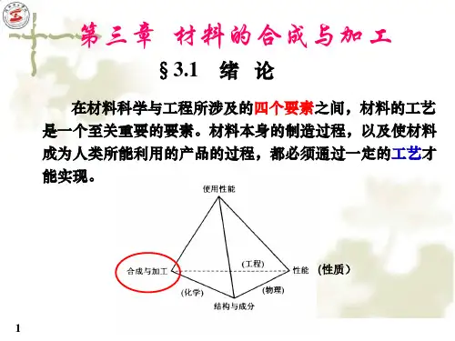 材料导论 第三章 材料的合成与加工(Ⅰ)