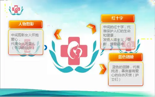 品管圈圈名说明