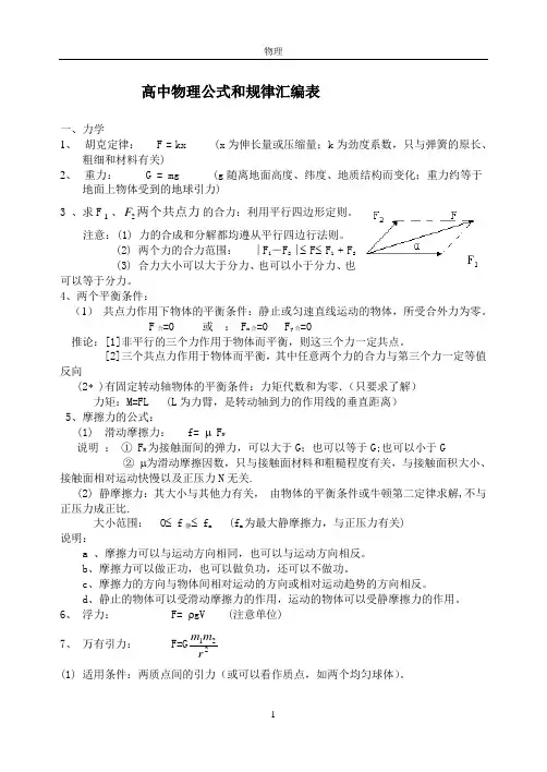 高中物理公式和规律汇编表