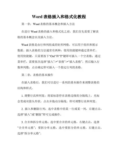 Word表格插入和格式化教程