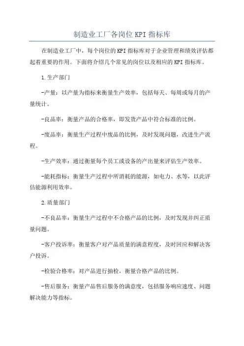 制造业工厂各岗位KPI指标库