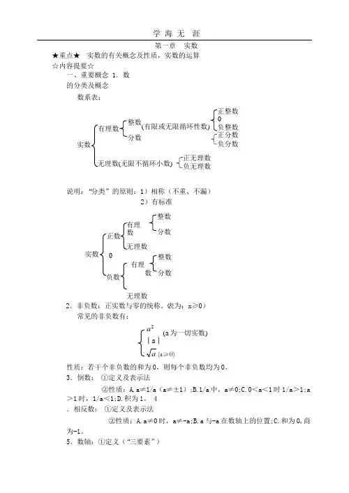 (2020年整理)九年级数学总复习提纲-人教新课标版.pptx