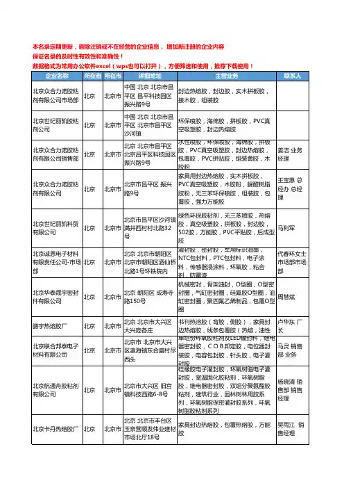 2020新版北京市包封胶工商企业公司名录名单黄页大全17家