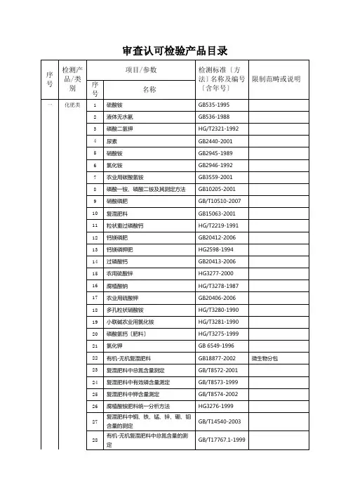审查认可检验产品目录