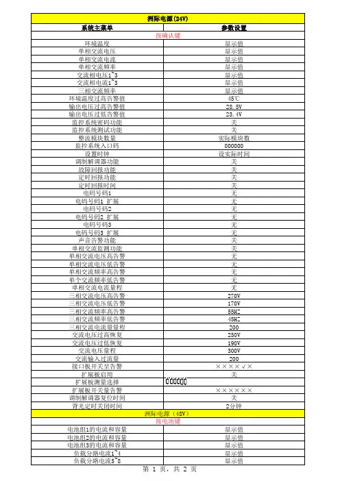 最新基站电源参数设置