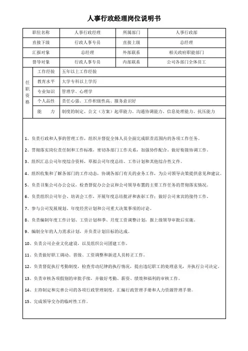 行政人事经理岗位说明书