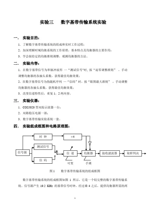 数字基带传输系统实验