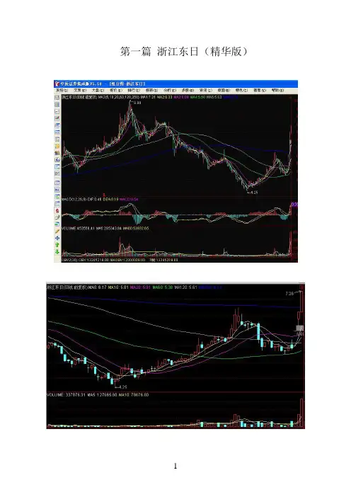 唐能通《股价暴涨临界点》重点笔记 第一篇 浙江东日