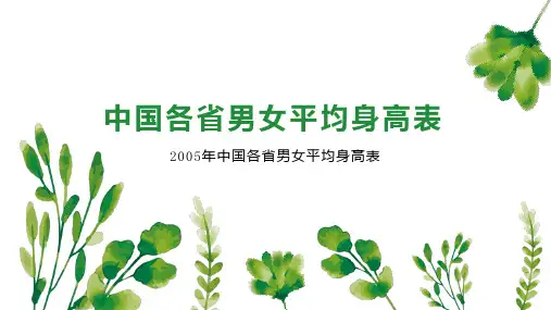 中国各省男女平均身高表