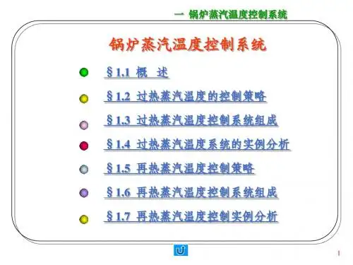 锅炉气温度控制系统fb