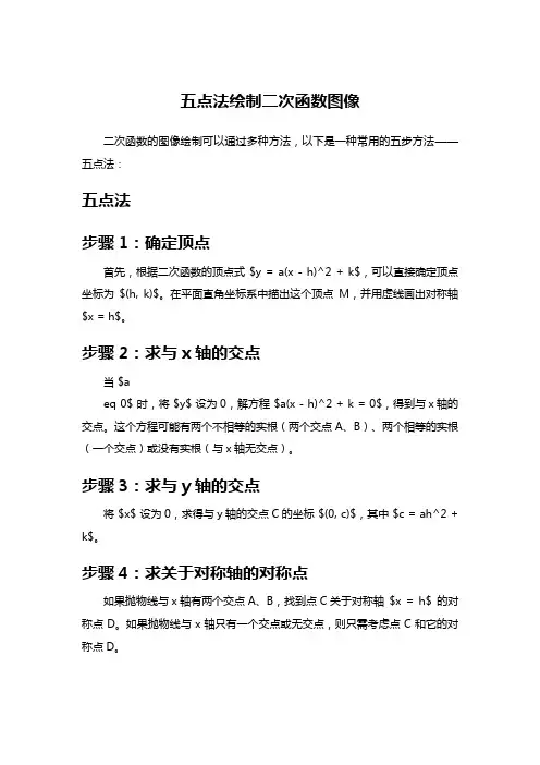 五点法绘制二次函数图像