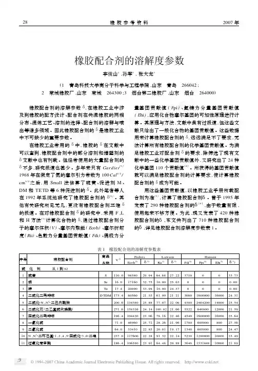 橡胶配合剂的溶解度参数