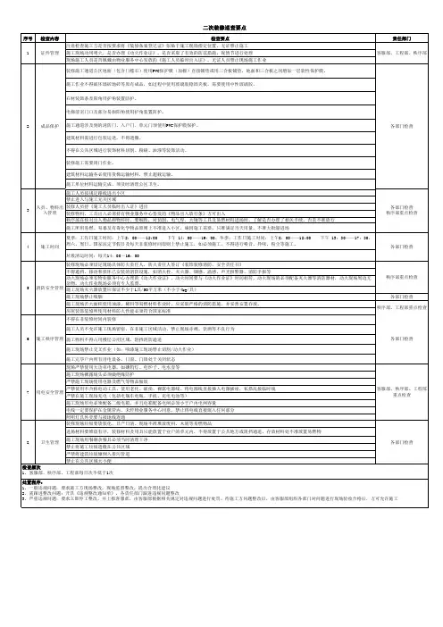 二次装修巡查要点(物业管理)