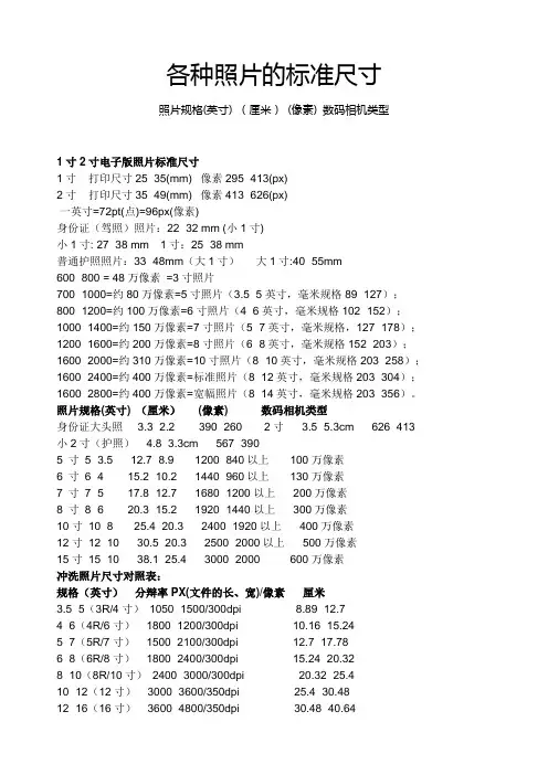 各种照片的标准尺寸