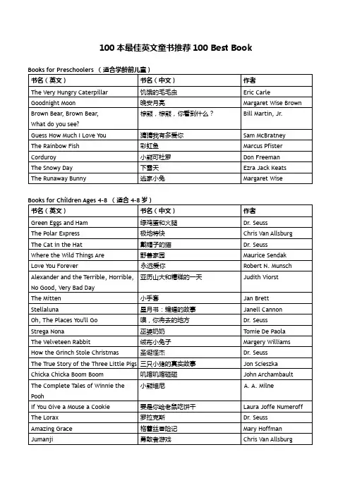 100本最佳英文书推荐