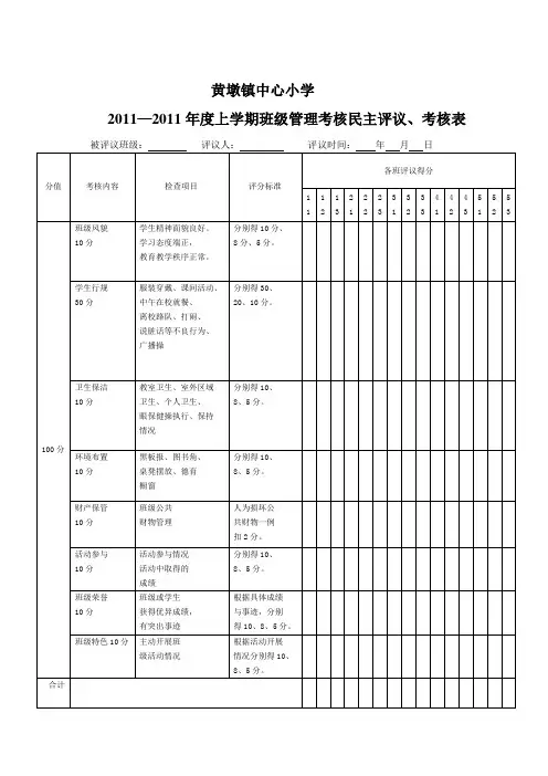 黄墩镇中心小学班级管理考核民主评议表