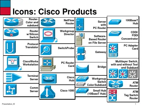 Cisco的图标库画拓扑图.ppt