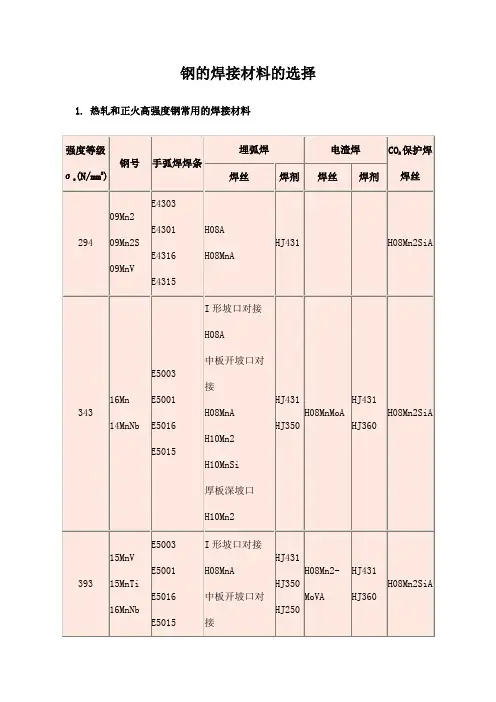 钢的焊接材料的选择