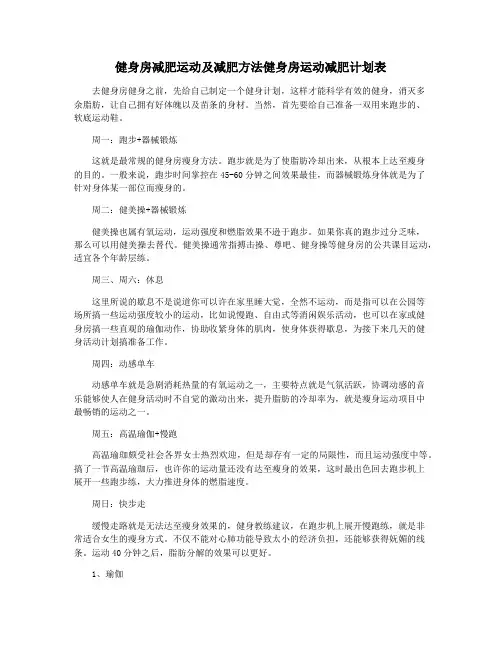 健身房减肥运动及减肥方法健身房运动减肥计划表