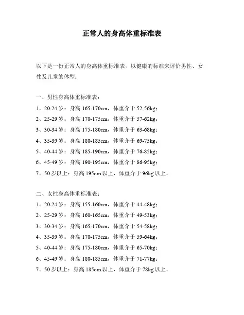 正常人的身高体重标准表