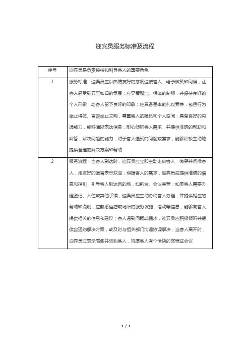 迎宾员服务标准及流程