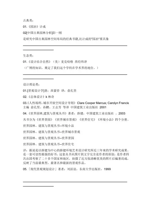 景观规划类书籍推荐