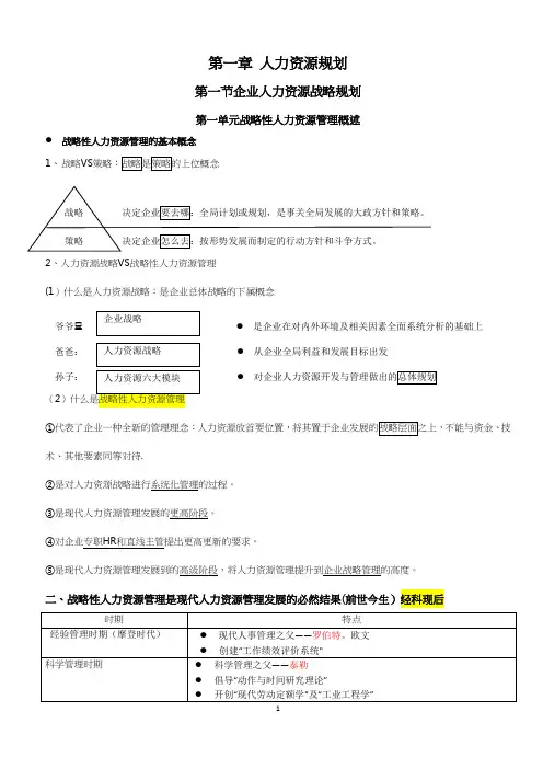 企业人力资源管理师(一级)(第三版)六章内容分析资料