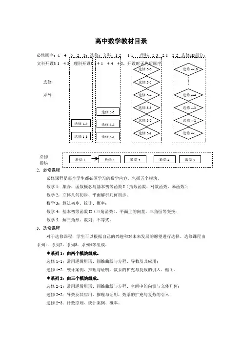 新课标高中数学教材目录