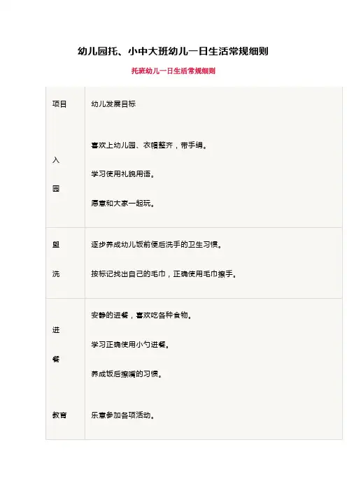 幼儿园托、小中大班幼儿一日生活常规细则