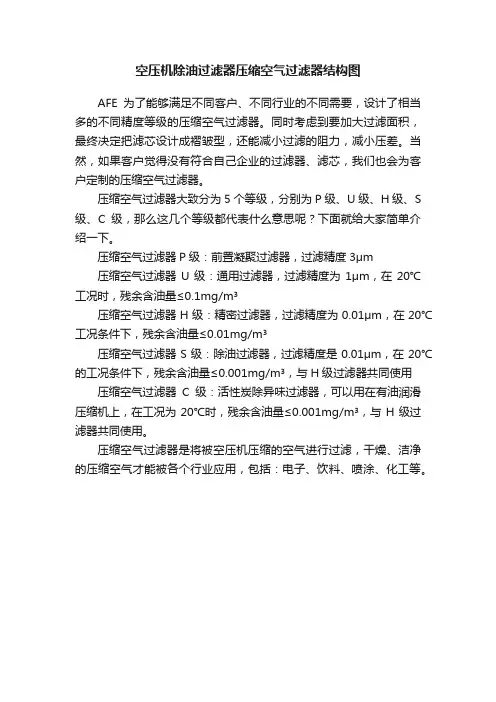 空压机除油过滤器压缩空气过滤器结构图