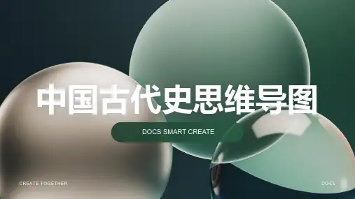 中国古代史思维导图