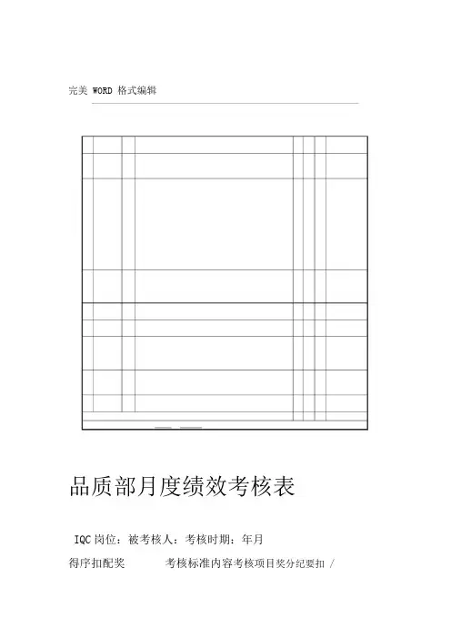 品质部人员绩效考核表
