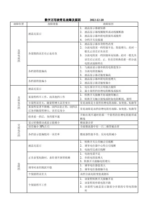 数字万用表常见故障及原因