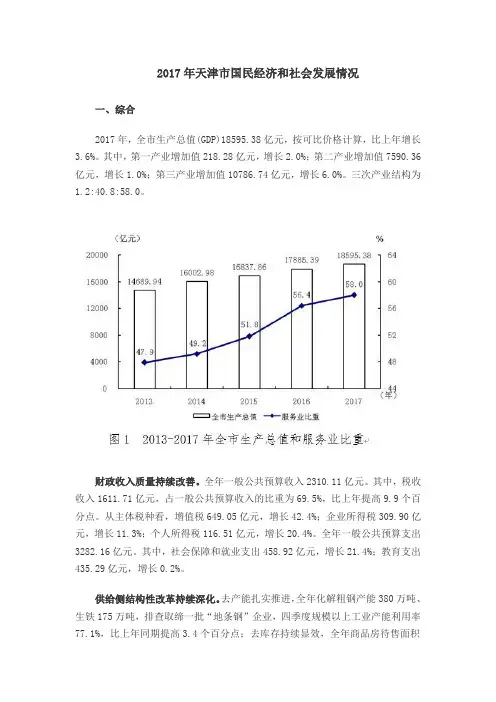 2017年天津市国民经济和社会发展情况