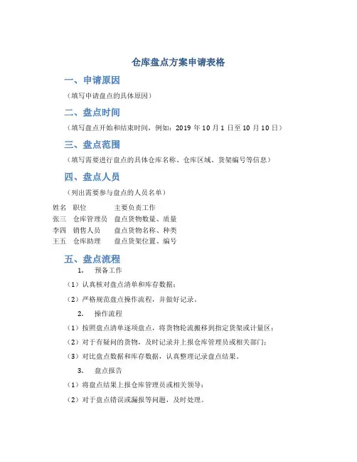 仓库盘点方案申请表格