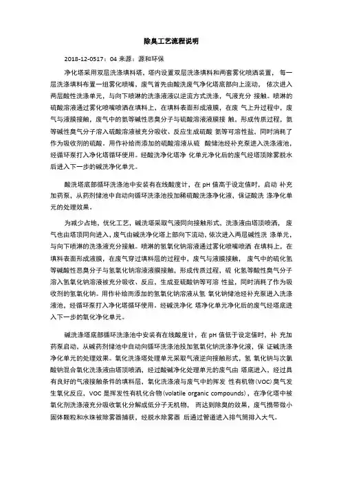 化学除臭工艺