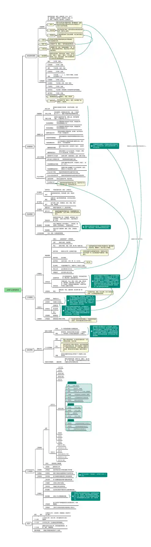 Xmind思维导图模板_知识结构_运维作业管理系统