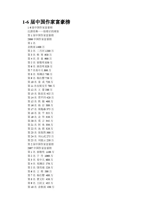 1-6届中国作家富豪榜