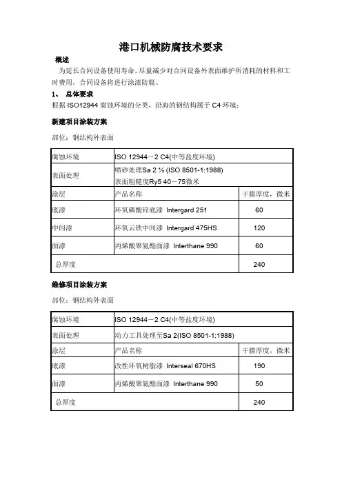 喷漆技术要求